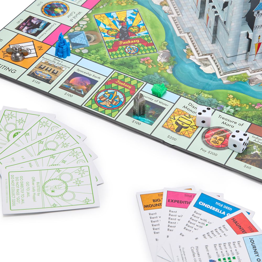 Disney Parks Theme Park Edition Monopoly Game