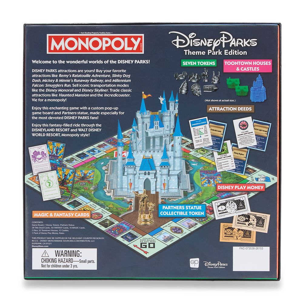 Disney Parks Theme Park Edition Monopoly Game