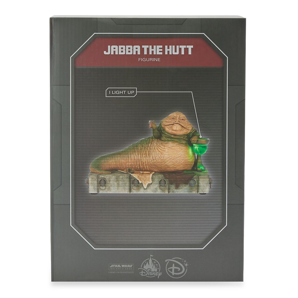 Jabba the Hutt Light-Up Figure - Star Wars Galaxy's Edge