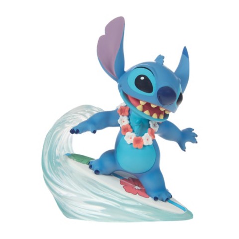 Фигурки Precious Moments Stitch ''Riding the Waves'' Figure by Precious Moments – Lilo & Stitch