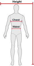 Measuring Guidelines for Men