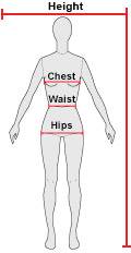 Measuring Guidelines for Women